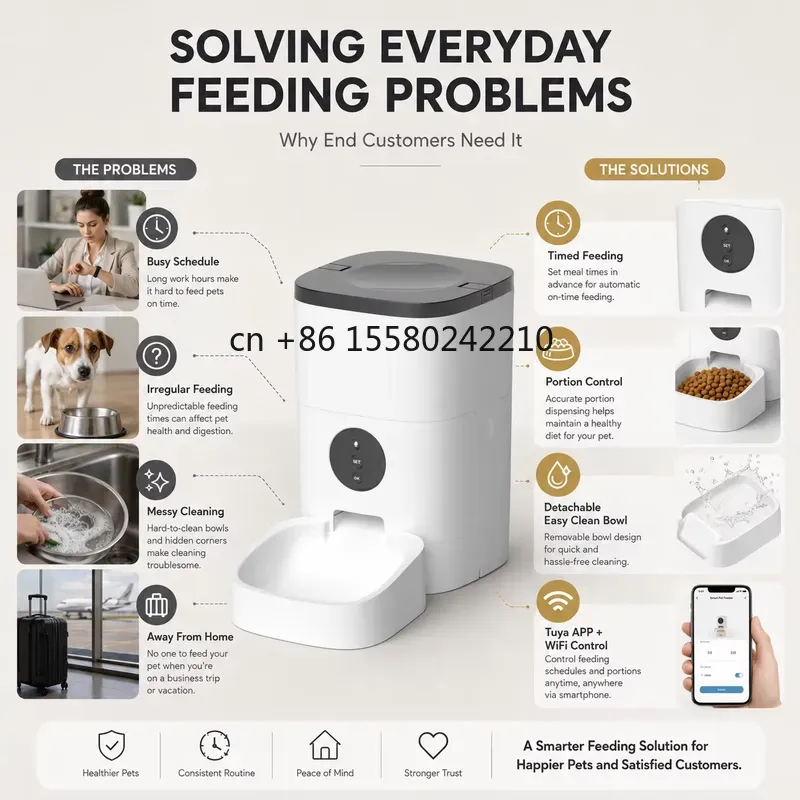 2026 hot 4L WiFi Smart Automat - đánh giá và giá Pet Feeders